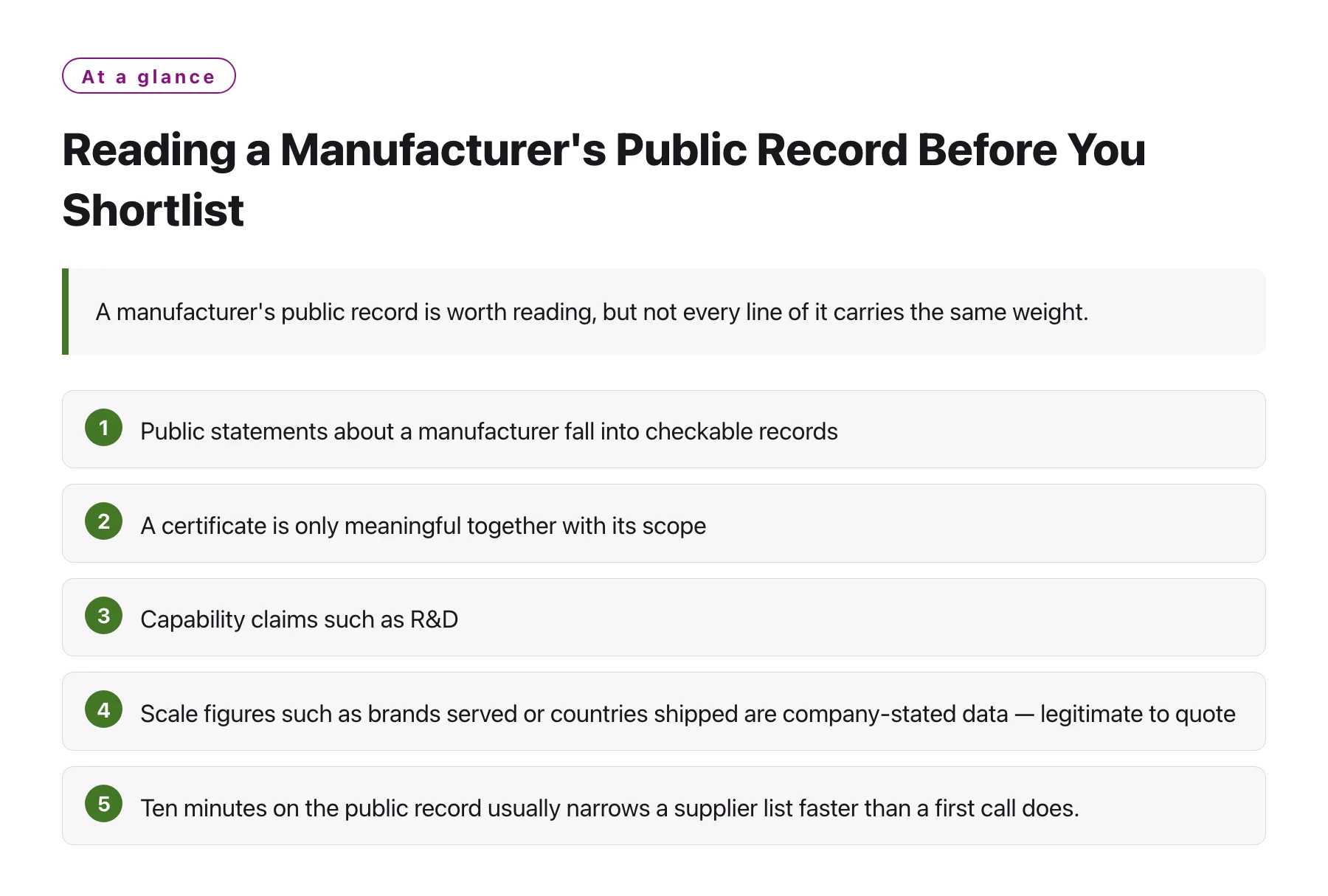Reading a Manufacturer's Public Record Before You Shortlist——全文要点速览